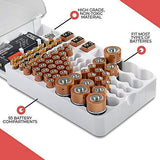 Wilson™ Battery Master Battery Storage Organizer