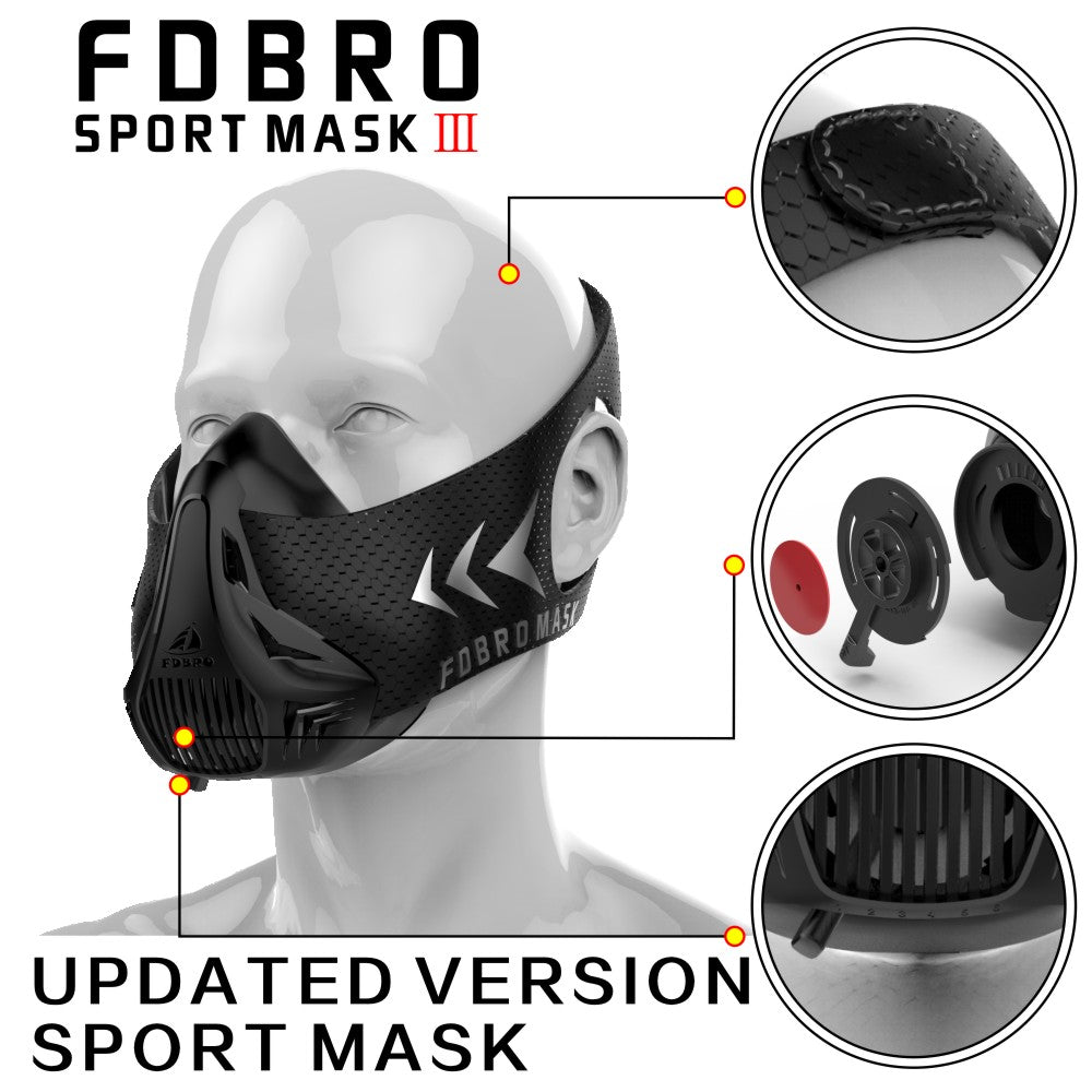 Sparthos High Altitude Mask - Simulate High Altitudes - for Gym, Cardio,  Fitness, Running, Endurance and HIIT Training [16 Breathing Levels]