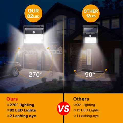 Lumiguard shop sensor lights
