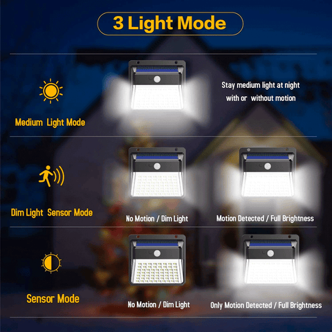 Lumiguard pro shop