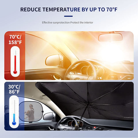 Foldable Car Windshield Sun Shade – Yauoso