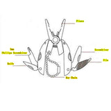 Portable Multi-function Camping Survival Tool Kit